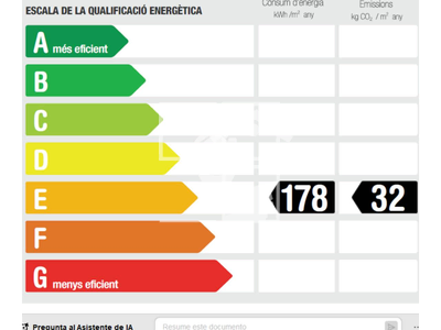 Inmueble en Calle Cadí    1, Barcelona